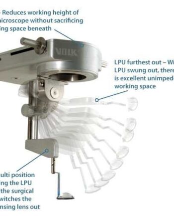 Volk MERLIN Surgical System non-contact vitreoretinal